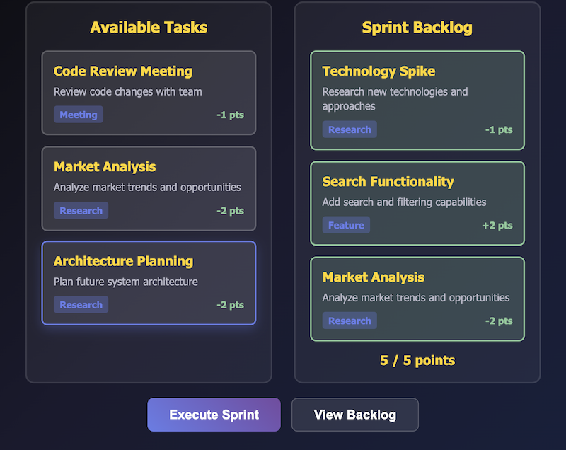 Sprint board