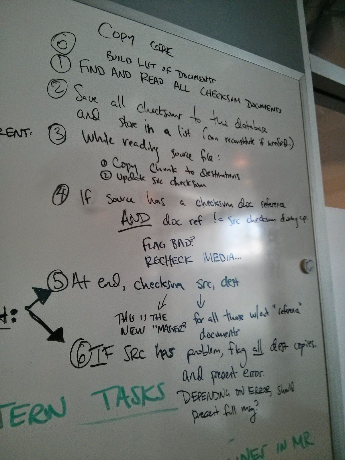 Whiteboard notes for the copy tool's checksum verification logic.